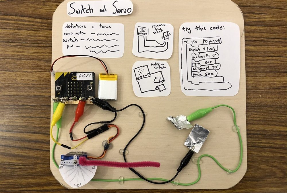 Exploring the Versatility of Microbit Your Gateway to Creative Coding