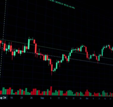 stock futures unchanged