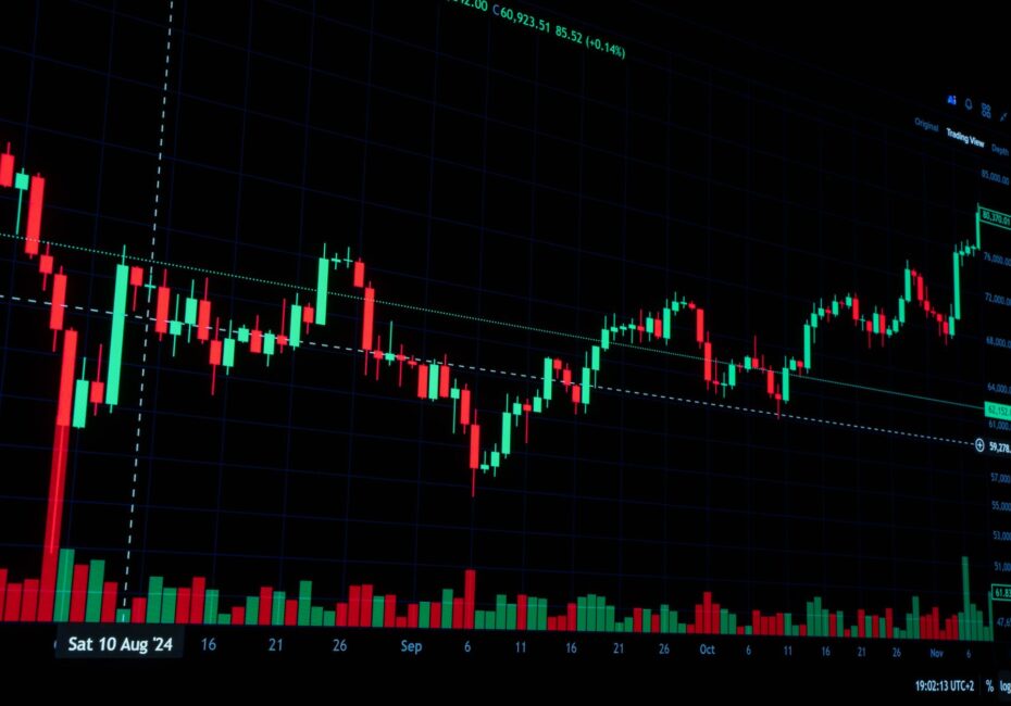 stock futures unchanged